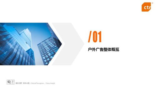 变与未变 10月三大细分广告市场报告 ctr发布